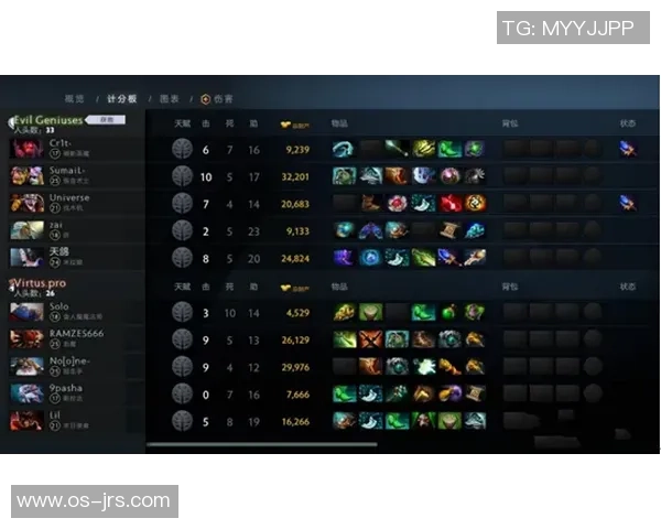 DOTA2深度解析：LNG战队如何掌控比赛节奏与策略演变