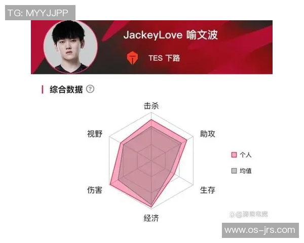 TES战术引发热议争议背后的团队协作与策略分析
